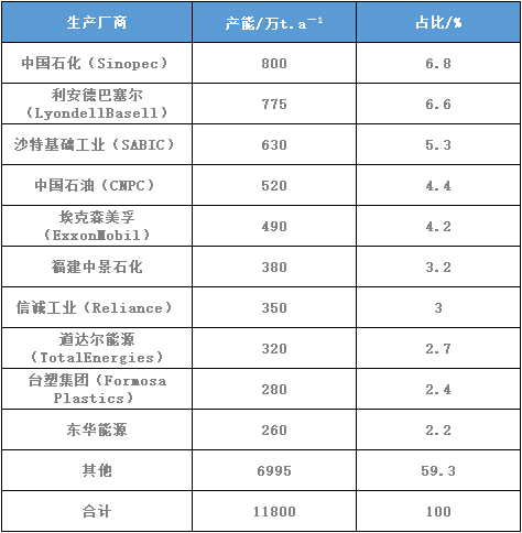 图七.png